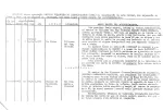 Casos Guardia Civil