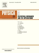 Revista Physica A